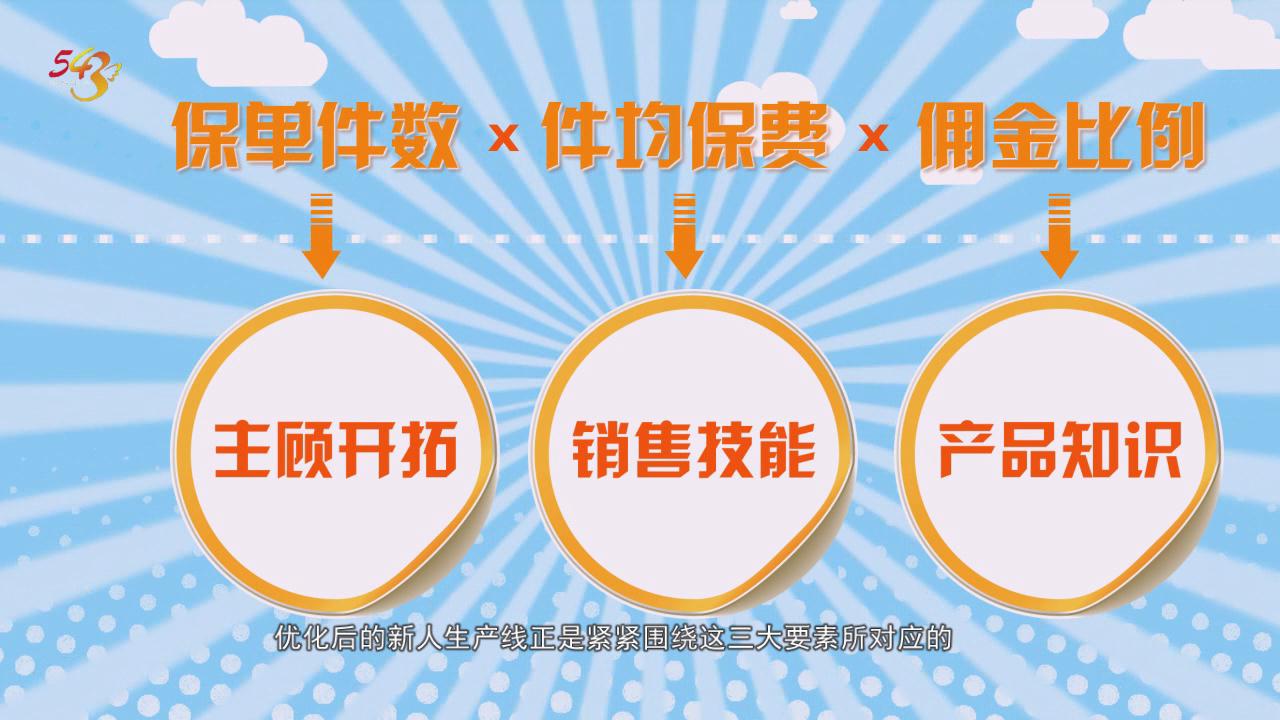 &#23436;&#32654;&#20307;&#32946;